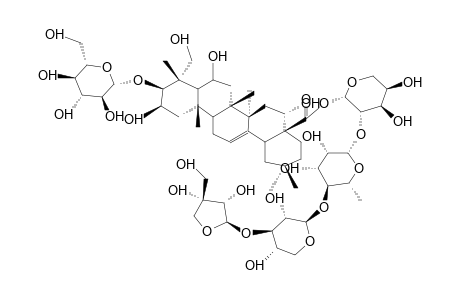 BUTYROSIDE B