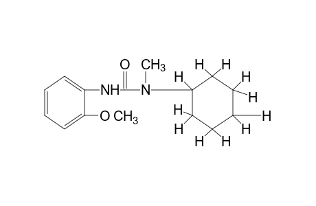 1-cyclohexyl-3-(o-methoxyphenyl)-1-methylurea