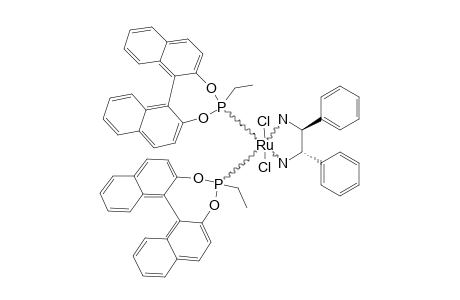 (S,S,SS)-RU-ETHYL-PHOS