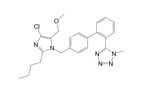 Losartan 2ME