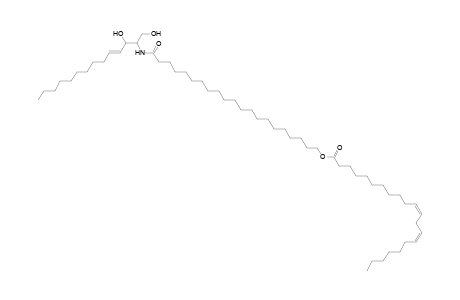 Cer 14:1;2O/21:0;O(FA 21:2)