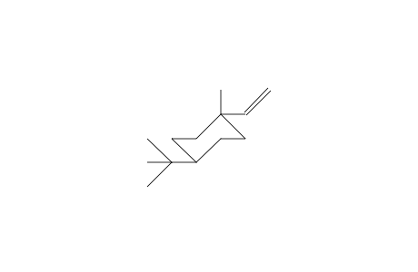 1a-Methyl-4E-tert-butyl-1E-vinyl-cyclohexane