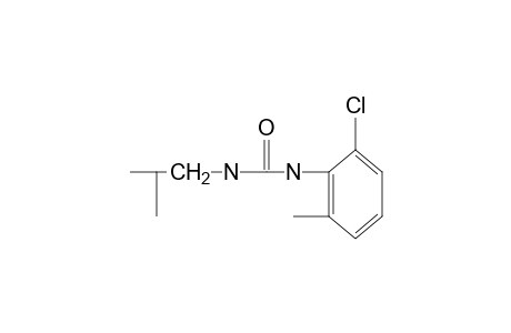 1-(6-chloro-o-tolyl)-3-isobutylurea