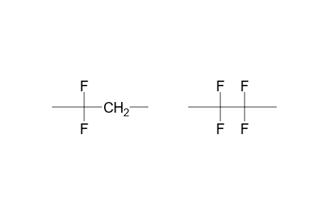 Poly(vinylidene fluoride-co-tetrafluoroethylene)