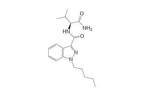 AB-PINACA