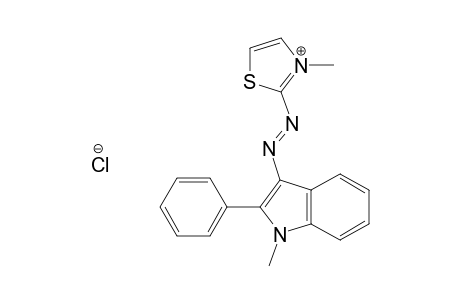 Basacryl Red GL