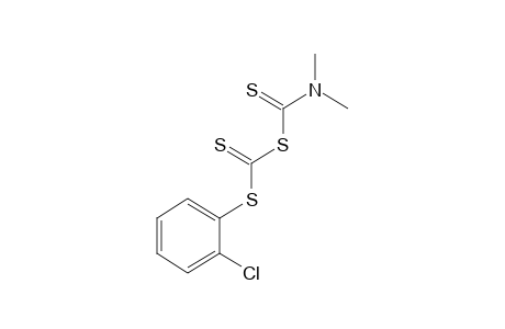 trithiocarbonic acid, o-chlorophenyl ester, anhydrosulfide with dimethyldithiocarbamic acid