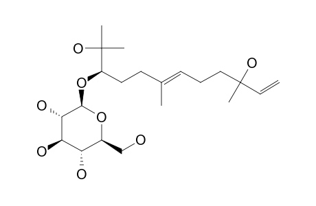 ICARISIDE C1