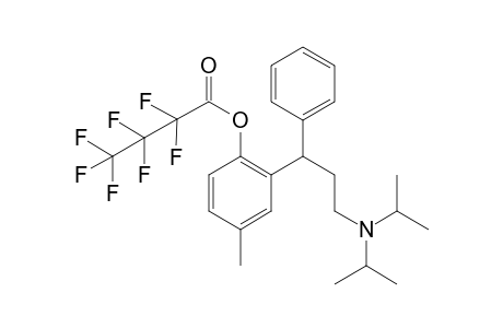 Tolterodine HFB