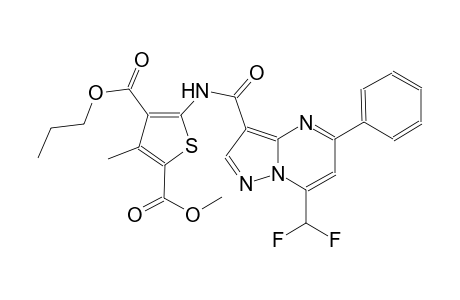 2-methyl 4-propyl 5-({[7-(difluoromethyl)-5-phenylpyrazolo[1,5-a]pyrimidin-3-yl]carbonyl}amino)-3-methyl-2,4-thiophenedicarboxylate