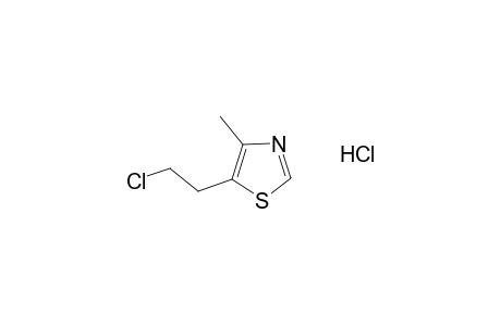 Clomethiazole HCl