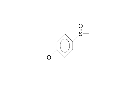 4-Methoxyphenyl methyl sulfoxide