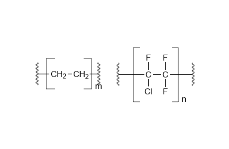 Poly(ethylene-co-chlorotrifluoroethylene) 1:1 alternating copolymer