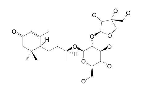 SALVIONOSIDE-C