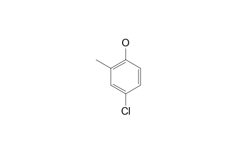 4-Chloro-2-methylphenol