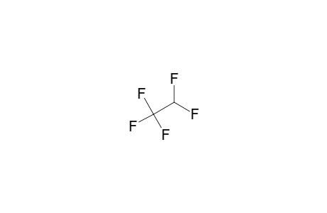 Pentafluoroethane