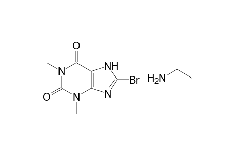 8-bromotheophylline, compd. with ethylamine (1:1)