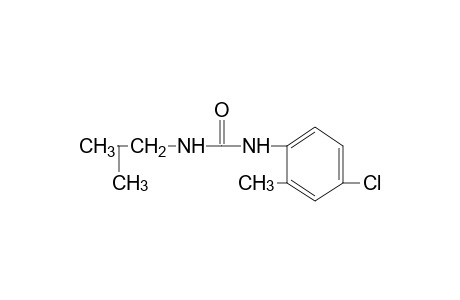 1-(4-chloro-o-tolyl)-3-isobutylurea