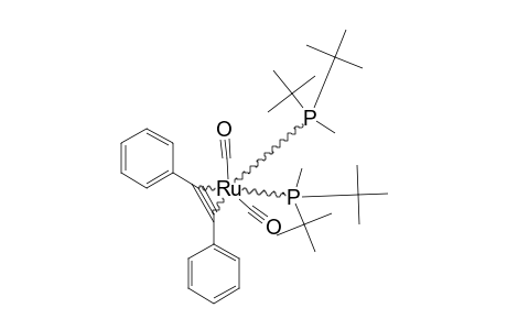 RU(2-ETA-PHC-CPH)(CO)2(P-TERT.-BUTYL2ME)2