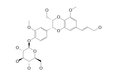 VERTICILLATOSIDE-B;REL-(7R,8S)-DELTA(7')-9,9'-DIHYDROXY-3,5'-DIMETHOXY-7-O-3',8-O-4'-NEOLIGNAN-4-O-BETA-D-GLUCOPYRANOSIDE