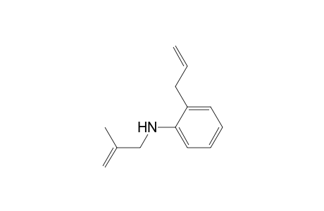 2-Allyl-N-(2-methylallyl)aniline