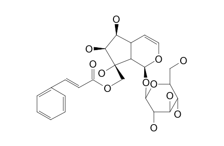 Globularinin