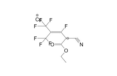 CESIUM 1-CARBOETHOXY-1-CYANO-2,4,4,4-TETRAFLUOROBUTENATE