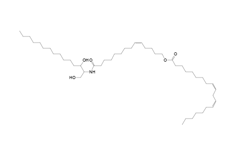 Cer 15:0;2O/14:1;O(FA 19:2)