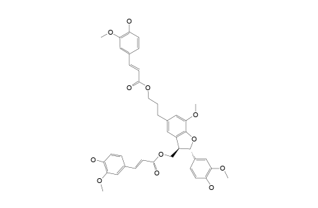 BOEHMENAN;2-(4-HYDROXY-3-METHOXYPHENYL)-5-[3-(4-HYDROXY-3-METHOXYCINNAMOYLOXY)-PROPYL]-3-(4-HYDROXY-3-METHOXYCINNAMOYLOXYMETHYL)-7-METHOXYBENZODIHY