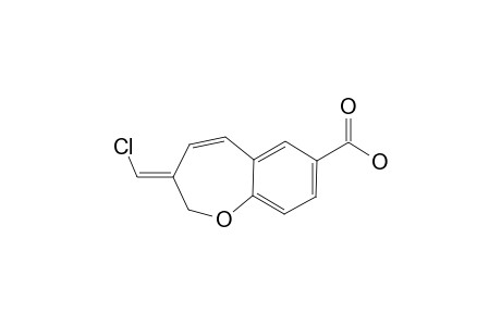 MINOR_ISOMER