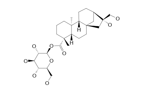 PANICULOSIDE-IV