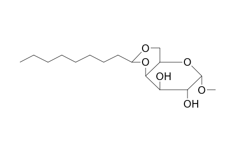 .alpha.-D-Galactopyranoside, 1-O-methyl-4,6-O-nonylidene-