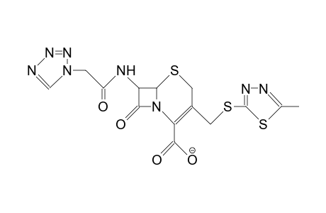 Cephazolin anion