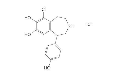 Fenoldopam HCl