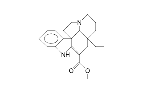 VINCADIFFORMIN