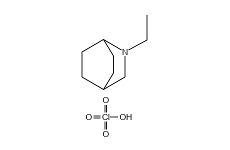 2-ETHYL-2-AZABICYCLO[2.2.2]OCTANE, PERCHLORATE