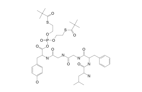 Boc_Cleavage_Conditions