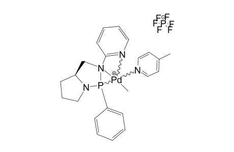 (TRANS)-[PD(#2)(CH3)(4-CH3-PY)][PF6];MINOR-ISOMER