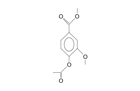 Vanillic acid MEAC                @