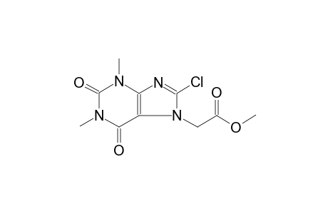 methyl (8-chloro-1,3-dimethyl-2,6-dioxo-1,2,3,6-tetrahydro-7H-purin-7-yl)acetate