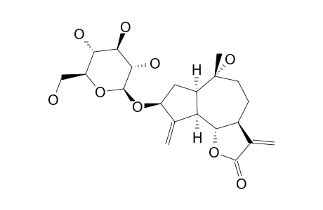 IXERIN D-A