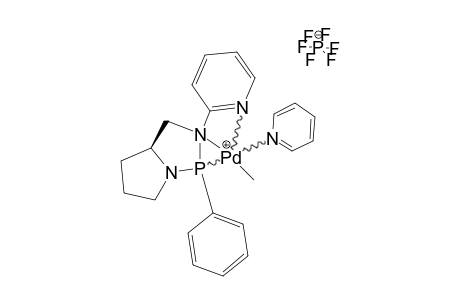 (CIS)-[PD(#2)(CH3)(PY)][PF6];MAJOR-ISOMER