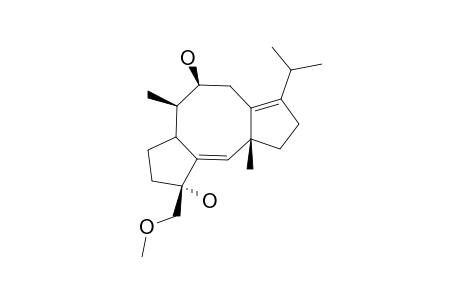 BRASSICICENE-I