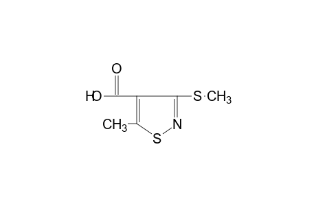 5-METHYL-3-(METHYLTHIO)-4-ISOTHIAZOLECARBOXYLIC ACID