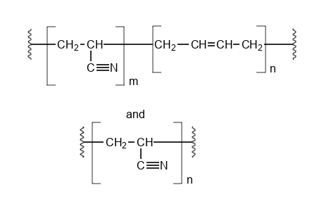 ACRYLONITRILE/BUTADIENE COPOLYMER*1/2 COPOLYMER,HIGH SOLVENT RESISTANCE