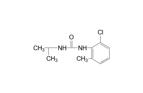 1-(6-chloro-o-tolyl)-3-isopropylurea