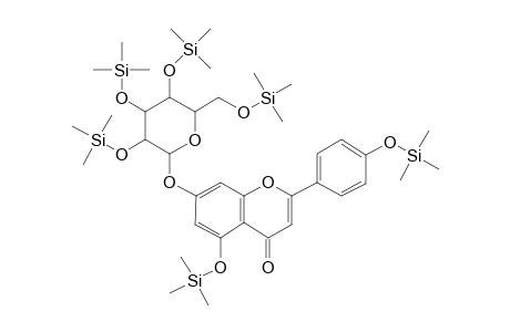 Apigenin 7-O-glucoside, hexa-TMS