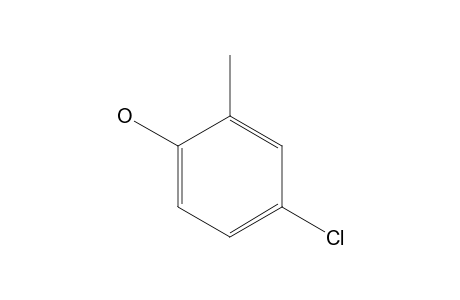 4-Chloro-2-methylphenol