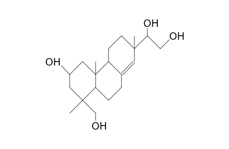 KIRENOL