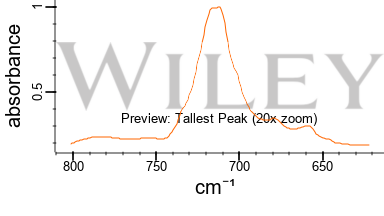 CUMAR R 16 FORMERLY CUMAR MH 2 1 2 RESIN Optional FTIR